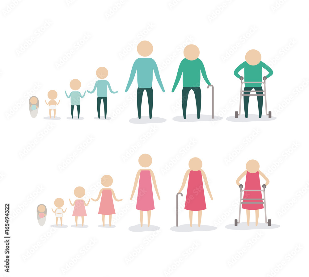 human aging process clipart