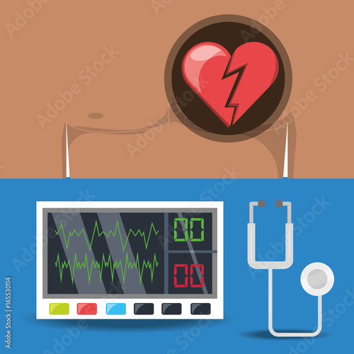 set chest pain and electrocardigraphy machine