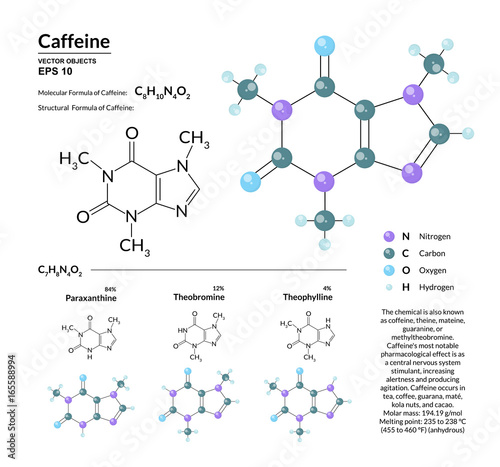 Structural chemical molecular formula and model of caffeine. Atoms are represented as spheres with color coding isolated on background. 2d or 3d visualization and skeletal formula photo
