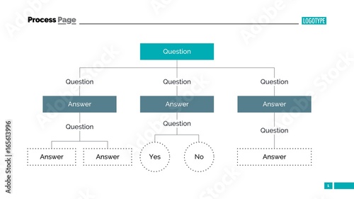 Organization chart slide template