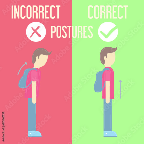 Correct Incorrect Postures
