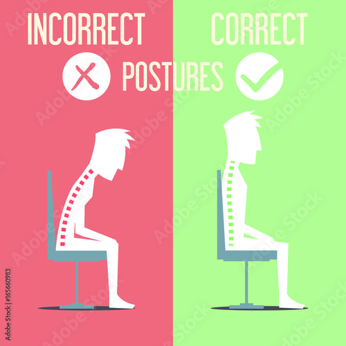 Correct Incorrect Postures
