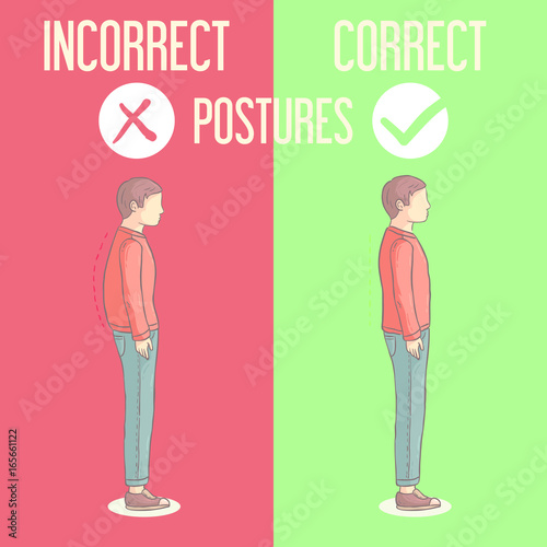 Correct Incorrect Postures
