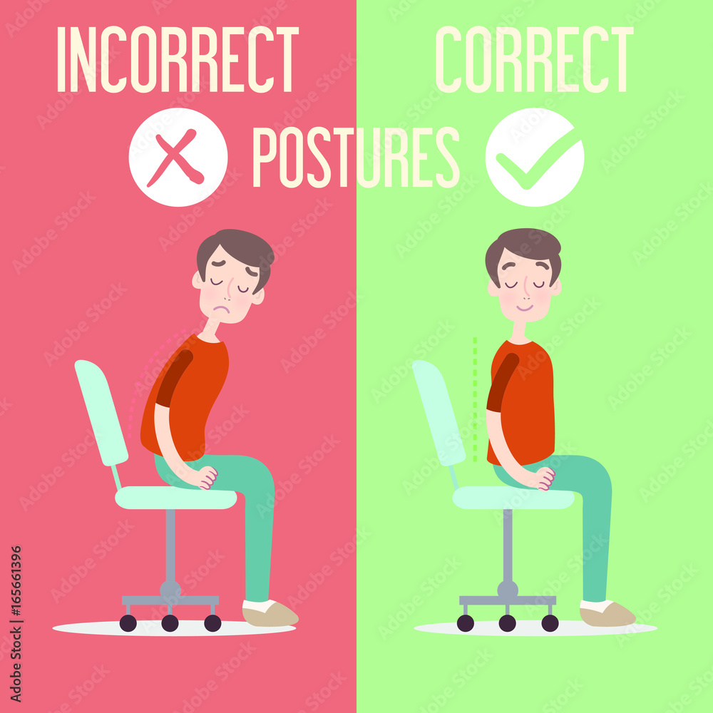 Correct Incorrect Postures
