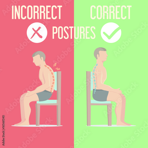 Correct Incorrect Postures
