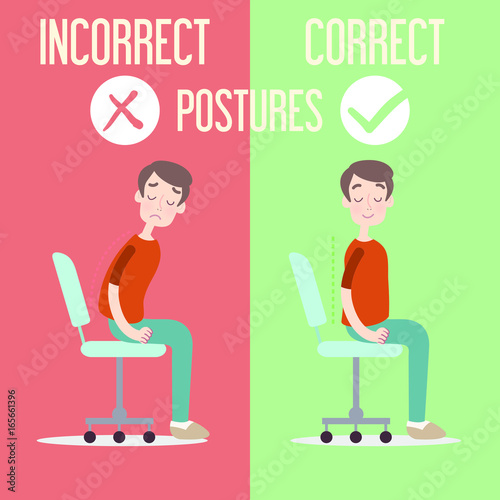 Correct Incorrect Postures
