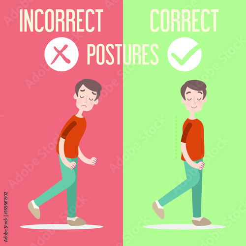 Correct Incorrect Postures

