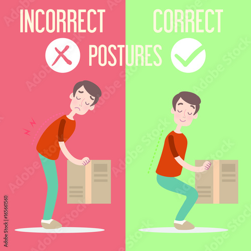 Correct Incorrect Postures
