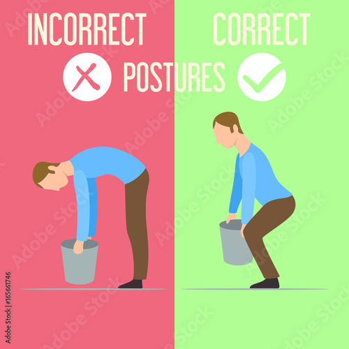 Correct Incorrect Postures
