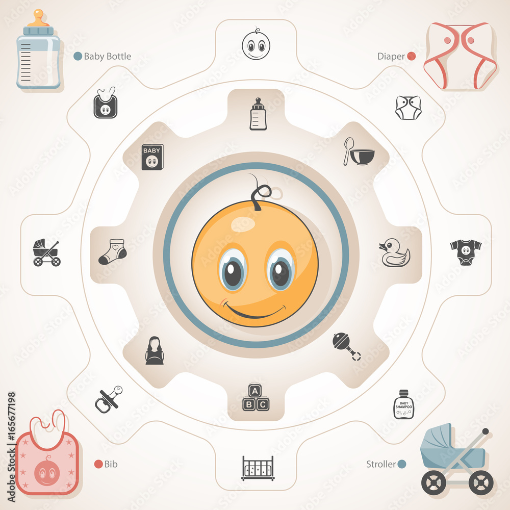 Fototapeta premium Baby Equipment