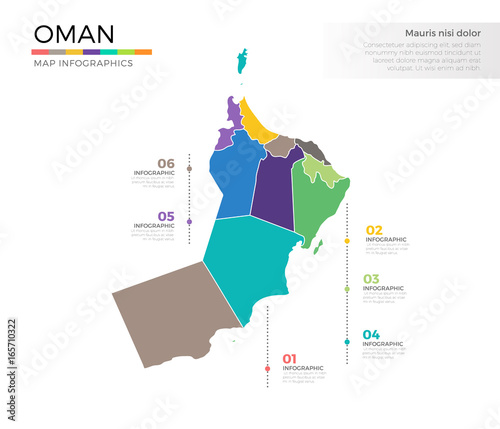 Oman country map infographic colored vector template with regions and pointer marks