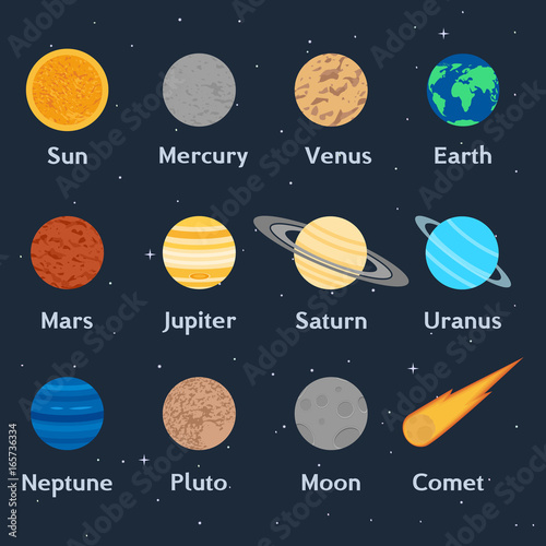 The planets of the solar system, the comet and the moon