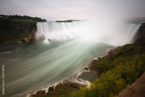 Niagara falls from Canadian side