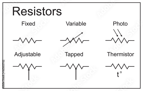 Canvas Print electric circuit elements. resistors