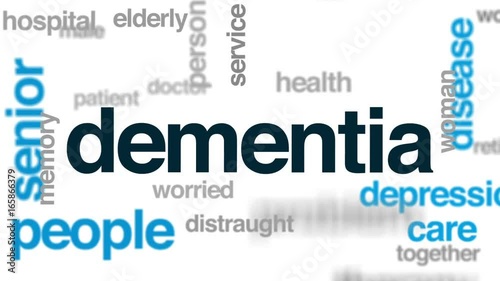 Dementia animated word cloud, text design animation.
