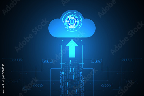 Upload technology in the form of clouds.