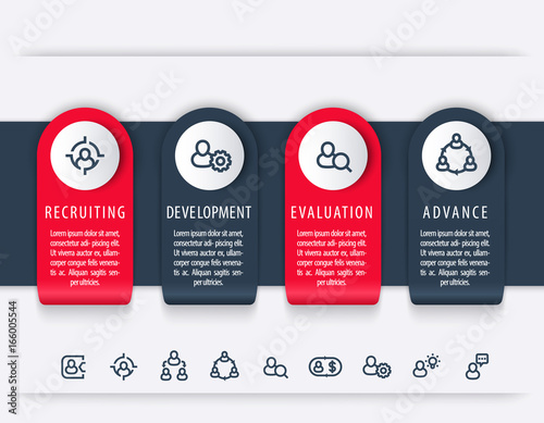 Staff, HR, employee development steps, infographic elements, timeline