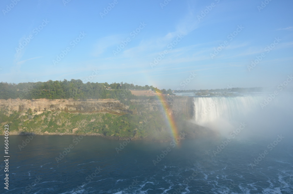 Niagara Falls, Canada