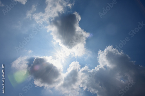 太陽と青空と雲（暑い、熱中症、紫外線、成功、未来などのイメージ）
