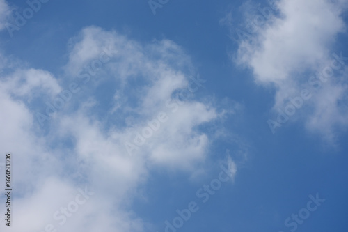 青空と雲「空想・雲のモンスター」何かを見る、目を見ひらいて見つめる、凝視、会話をするなどのイメージ
