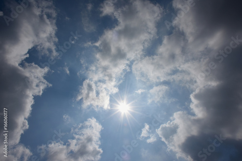 輝く太陽と青空と雲「空想・雲のモンスターたち（太陽の熱でとけはじめたモンスターたち）」暑い、紫外線、熱中症、猛暑、未来、可能性、成功などのイメージ