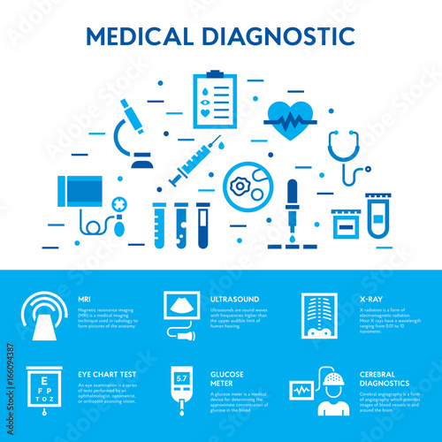 Medical Diagnostic Banner Icon Set