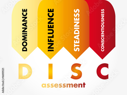 DISC (Dominance, Influence, Steadiness, Conscientiousness) acronym - personal assessment tool to improve work productivity, business and education concept
