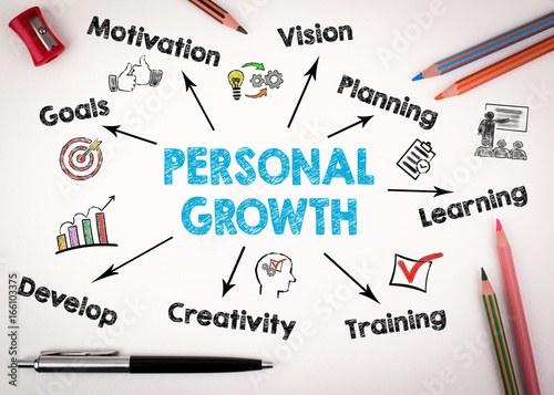 Personal Growth Concept. Chart with keywords and icons on white background. photo