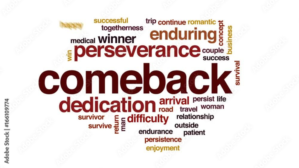Comeback animated word cloud, text design animation. Comeback animated word cloud, text design animation.