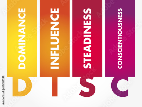 DISC (Dominance, Influence, Steadiness, Conscientiousness) acronym - personal assessment tool to improve work productivity, business and education concept