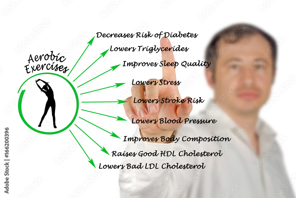 Benefits of aerobic excercises Benefits of aerobic excercises