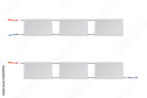 Two different heating systems with steel panel radiators on a white background.