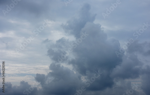空と雲「空想・雲のモンスター（中央上の雲などに顔）たち」ボス、リーダー、見張る、先見の明、見通す、洞察力、視界良好、仲間などのイメージ