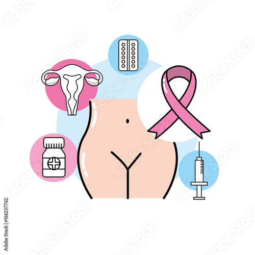 uterine cancer with medicine treatment to care the body