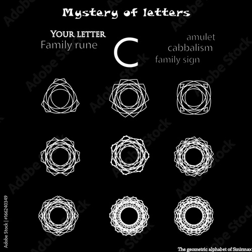The mystery of the name family rune astrology  prognostic