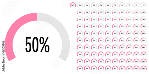 Set of circular sector percentage diagrams from 0 to 100 ready-to-use for web design, user interface (UI) or infographic - indicator with pink