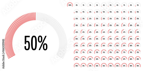 Set of circular sector percentage diagrams from 0 to 100 ready-to-use for web design, user interface (UI) or infographic - indicator with red