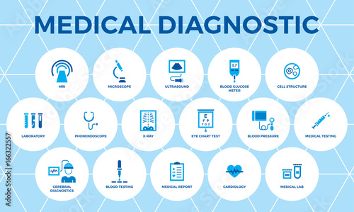 Medical Diagnostic Vector Icon Set