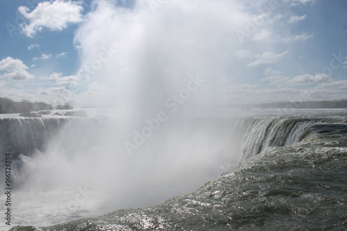 Niagara Falls