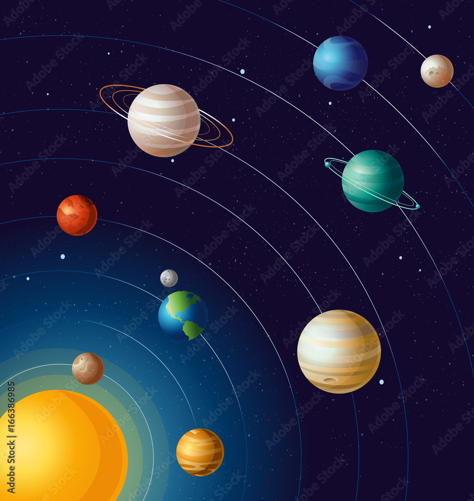 planets orbiting the sun hd