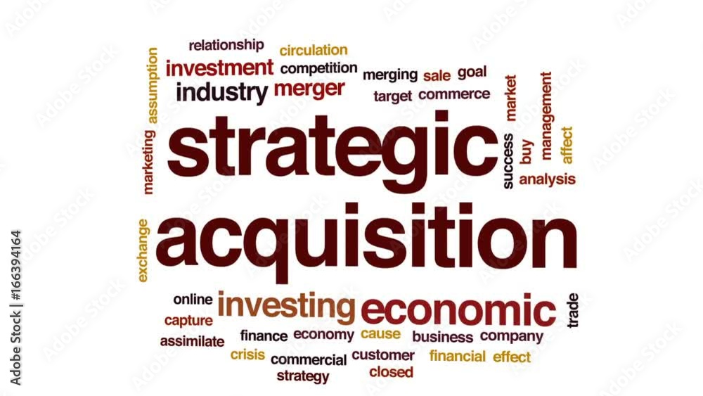Strategic acquisition animated word cloud, text design animation. Strategic acquisition animated word cloud, text design animation.