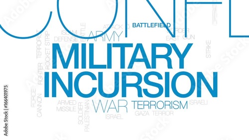 Military incursion word cloud animation on white background