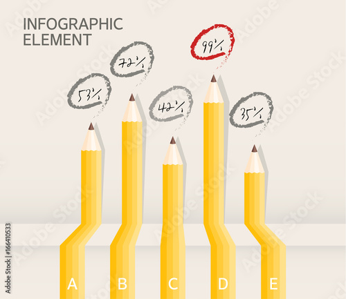 Education Info Graphics