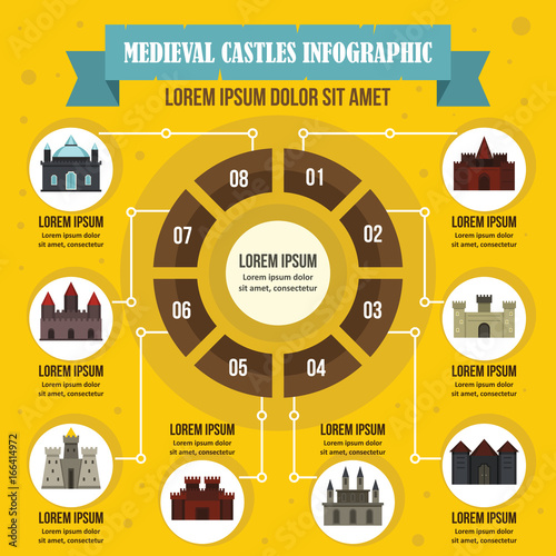 Medieval castles infographic concept, flat style