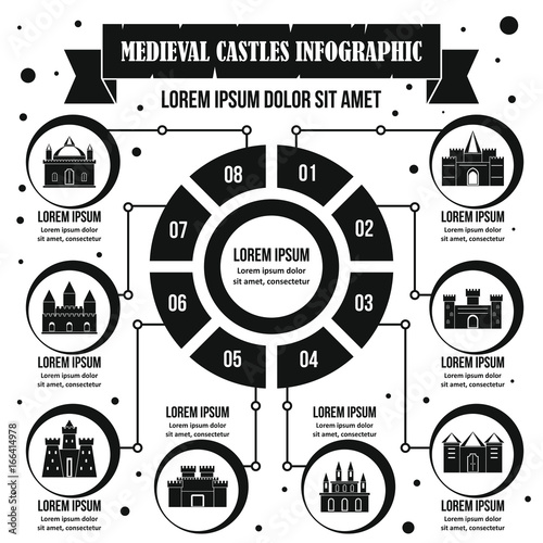 Medieval castles infographic concept, simple style