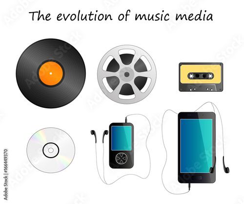 Music storage devices - vinyl record, tape reel, compact tape cassette, CD and mp3 player. Audio recording devices.