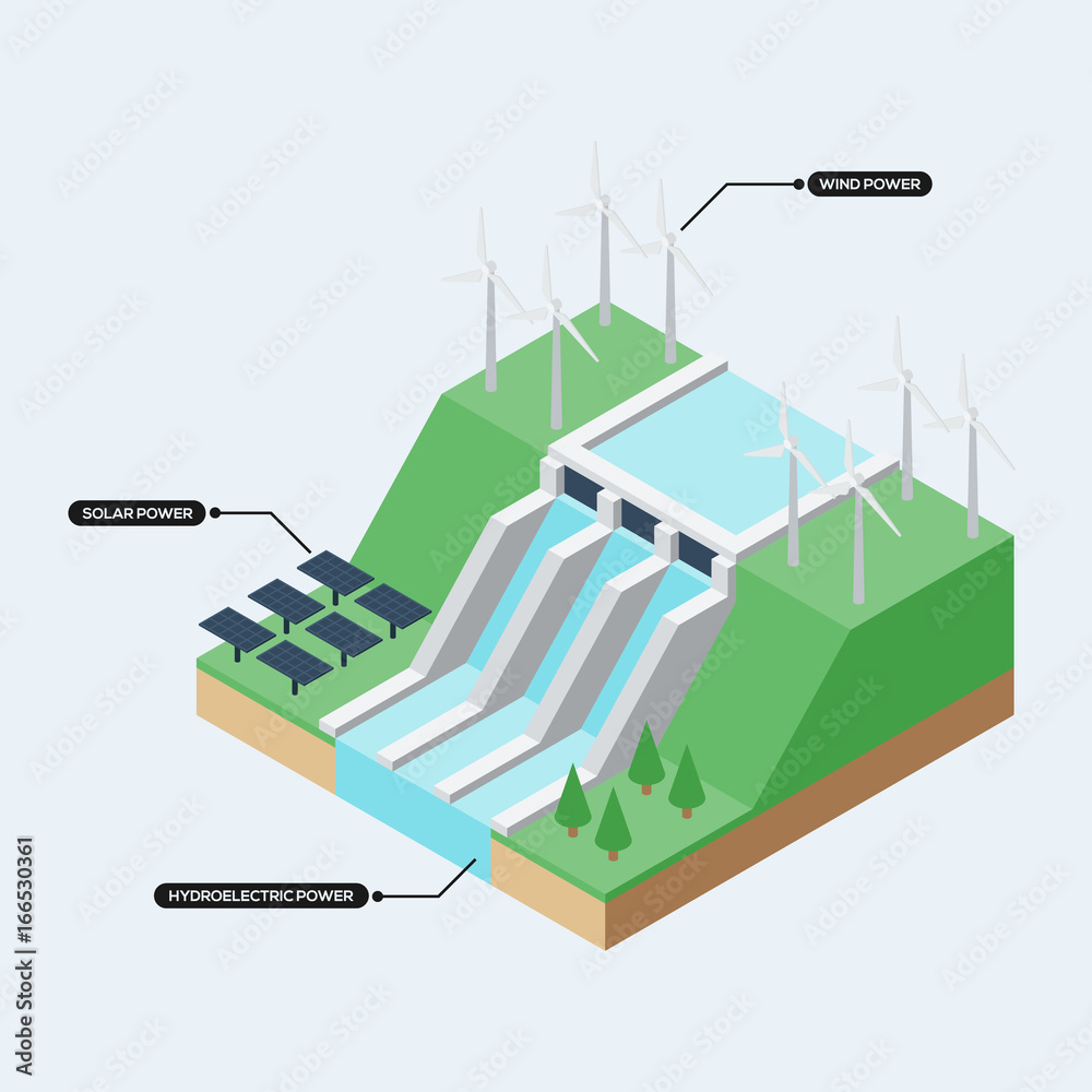 Renewable energy concept infographics flat design Renewable energy concept infographics flat design