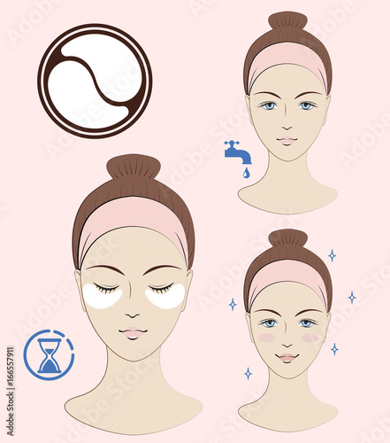 Instruction: How to apply cosmetic patches under the eyes. Skincare. Vector isolated illustration.