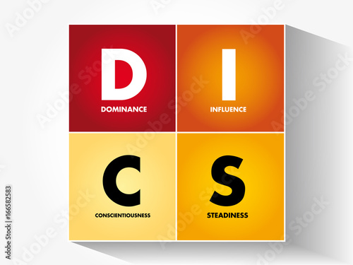DISC (Dominance, Influence, Steadiness, Conscientiousness) acronym - personal assessment tool to improve work productivity, business and education concept