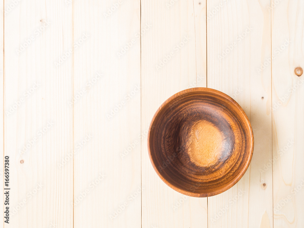 Empty bowl for food Empty bowl for food